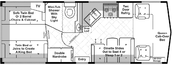 Midbath